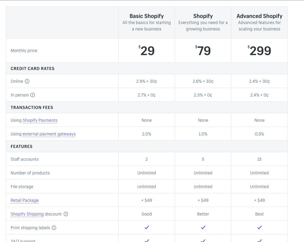 Interactive Shopify Pricing Calculator. Calculate Shopify Fees