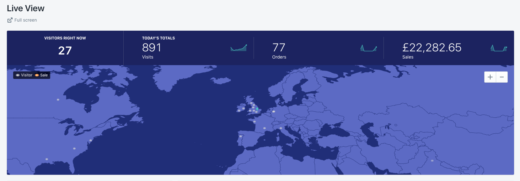 Shopify Live View – New Shopify Dashboard Feature