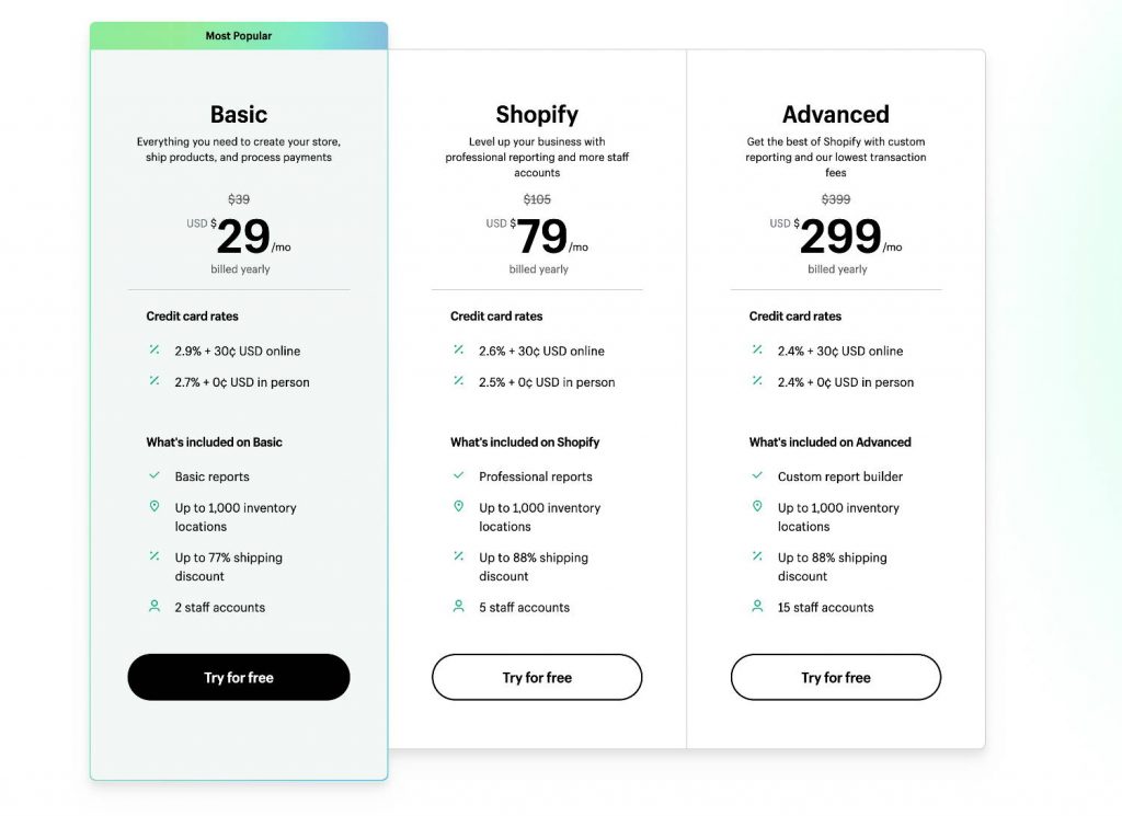 shopify pricing plans annual 2023 updated new higher prices