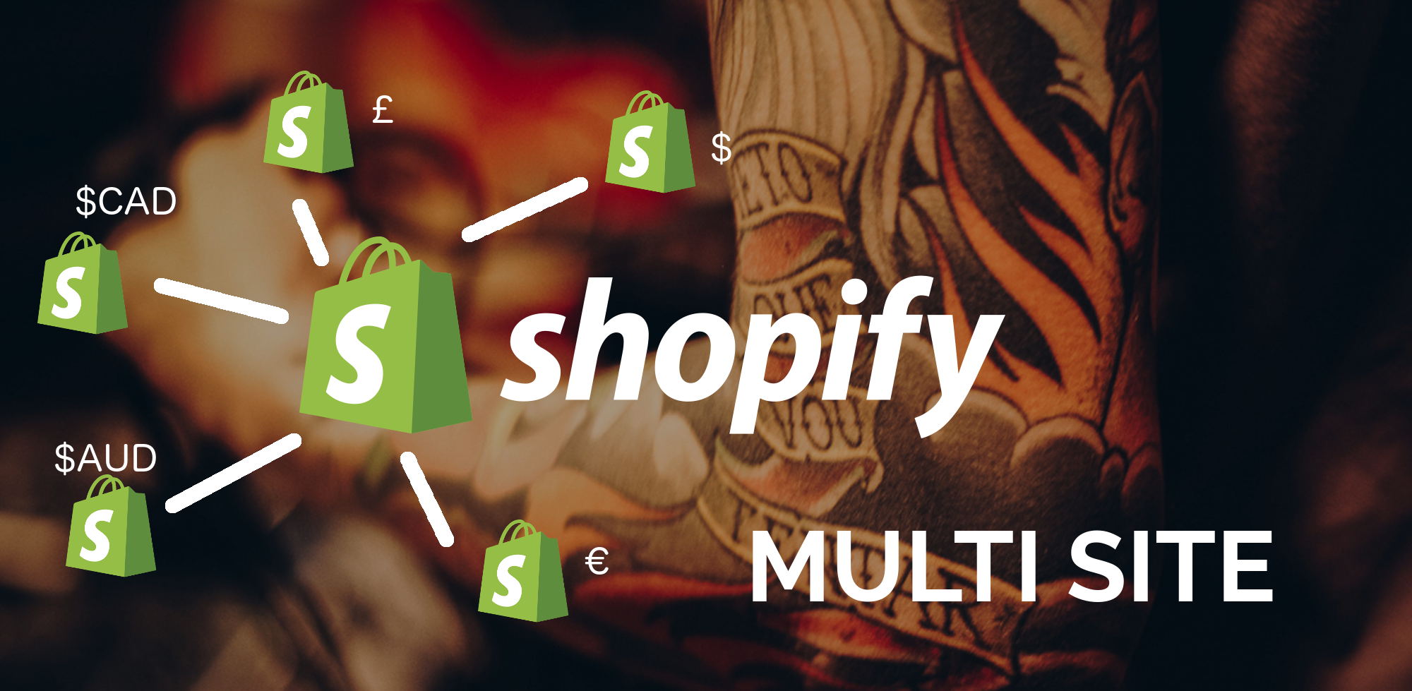 SHOPIFY MULTIPLE SITES IMAGE - HOW TO HAVE MULTIPLE SHOPIFY STORES