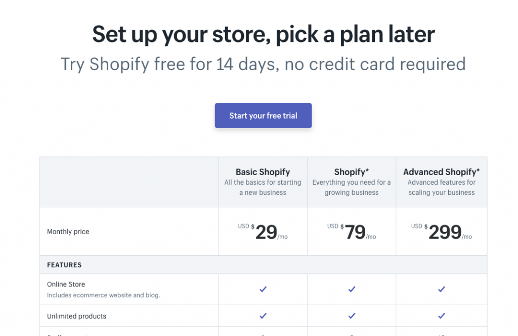 Shopify Demo â Get a Free Demo of Shopify - 14 Days Extended Trial
